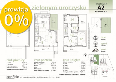 Dom Sprzedaż Kraków Podgórze