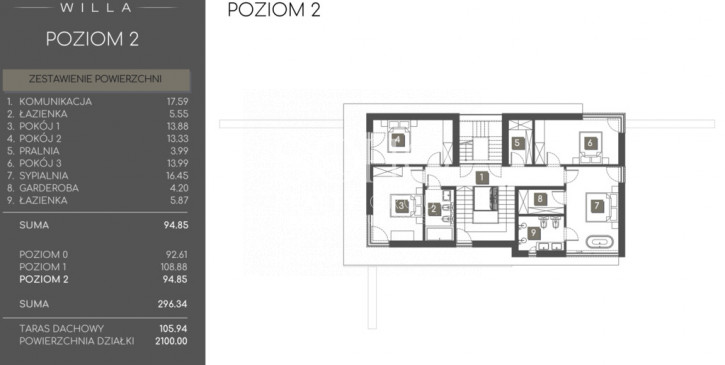 Dom Sprzedaż Kraków Krowodrza 12