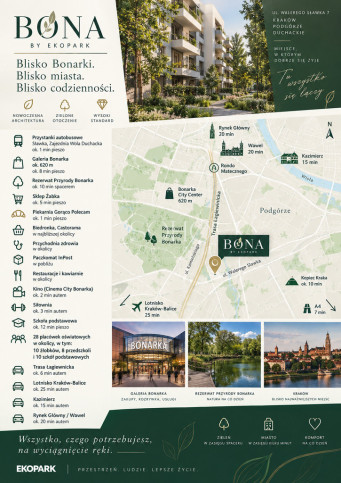 Mieszkanie Sprzedaż Kraków Walerego Sławka 3